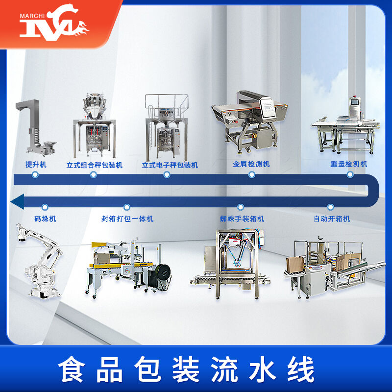 邁馳攜手生產(chǎn)企業(yè)改善食品包裝流水線設(shè)備，提升生產(chǎn)效率，助力企業(yè)發(fā)展