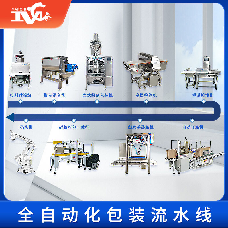智能化包裝邁向未來，全自動化包裝流水線助力行業(yè)升級